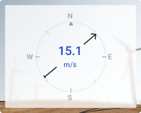 Wind speed and direction with background