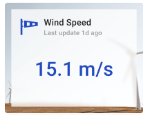 Wind speed card with background