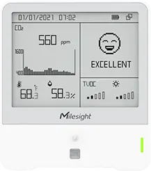 AM308 Lorawan 9-IN-1 IAQ Sensor