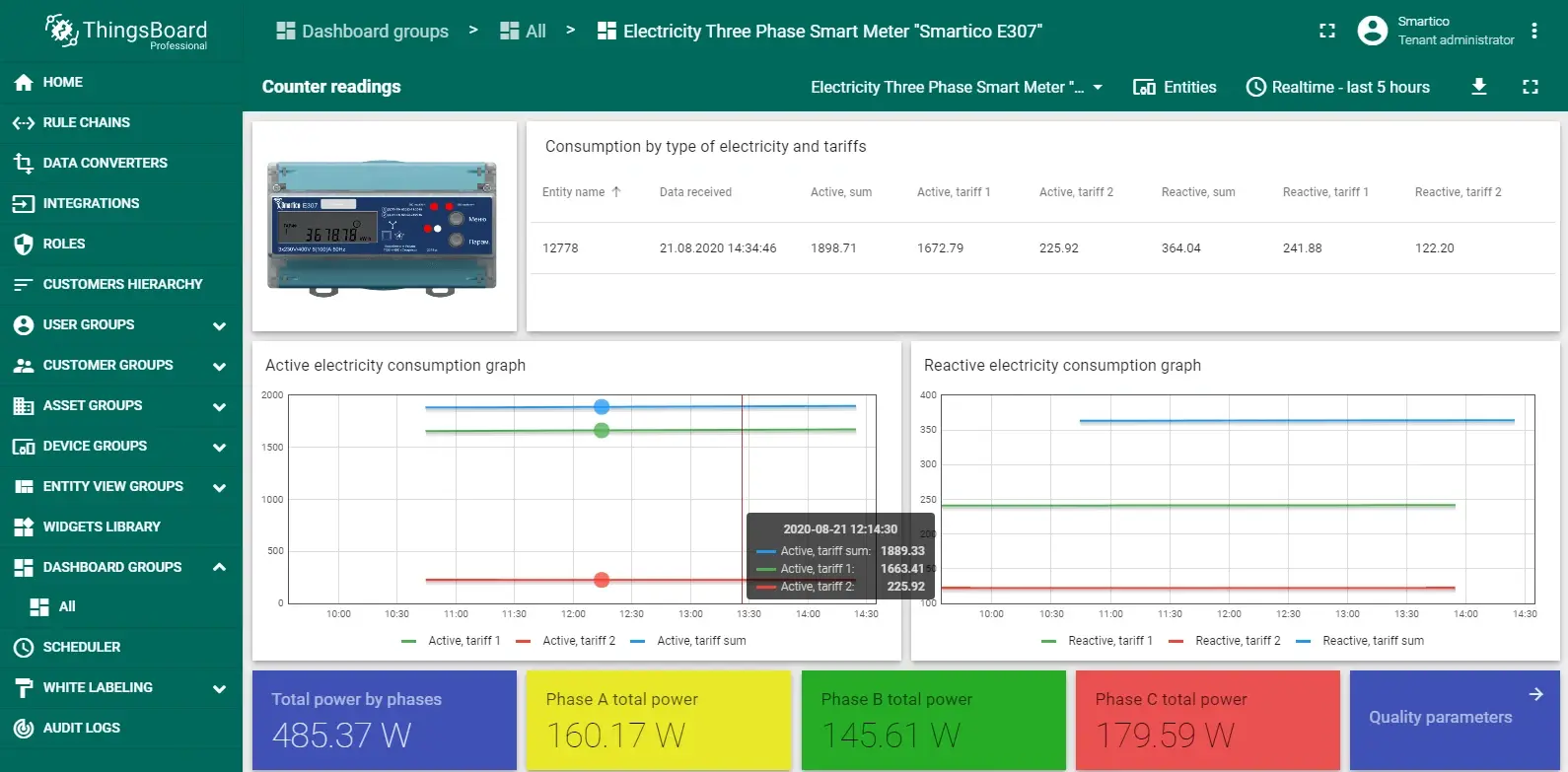 smartico-e307-dashboard-counter.webp