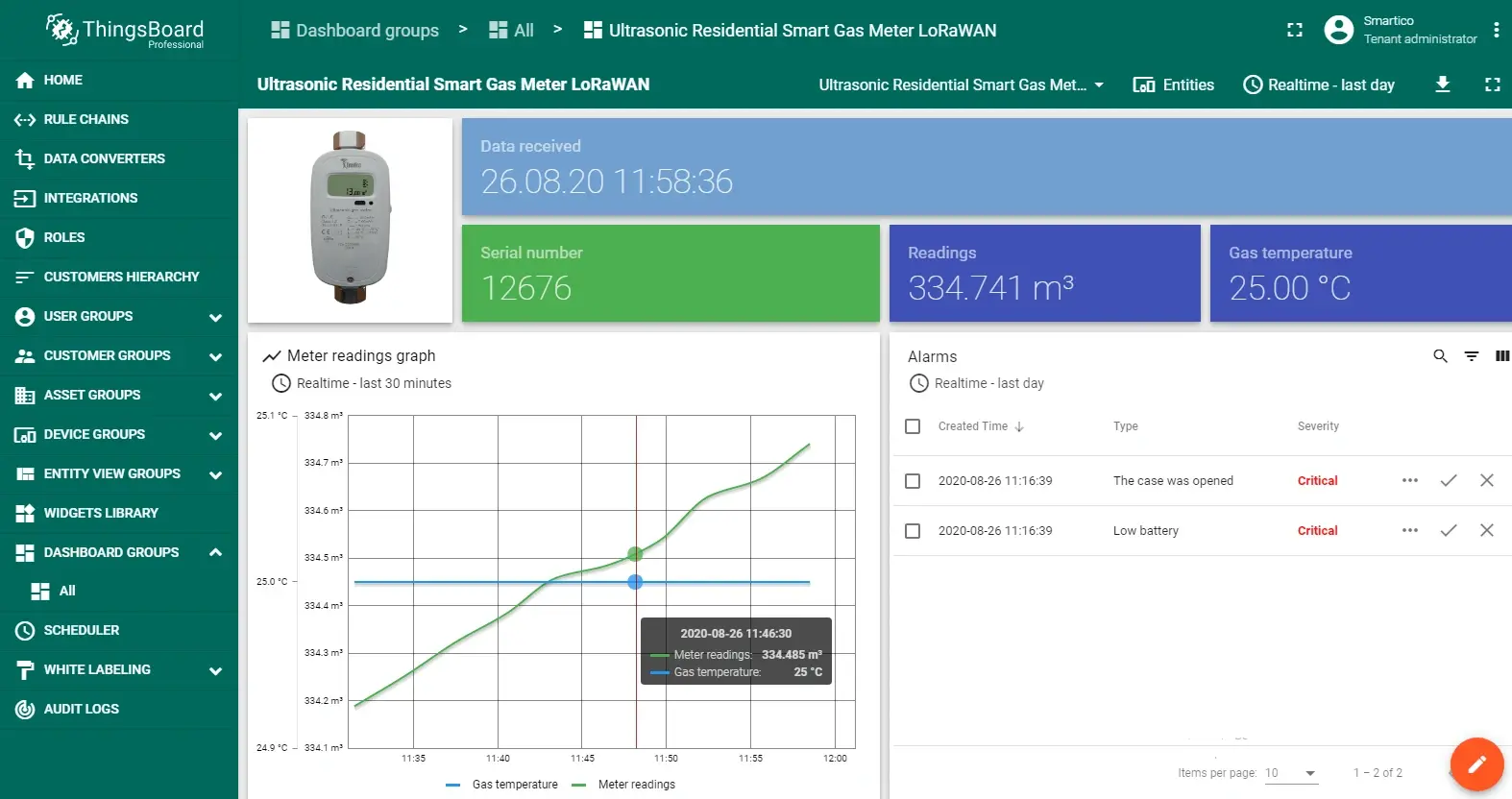 smartico-g16-dashboard.webp