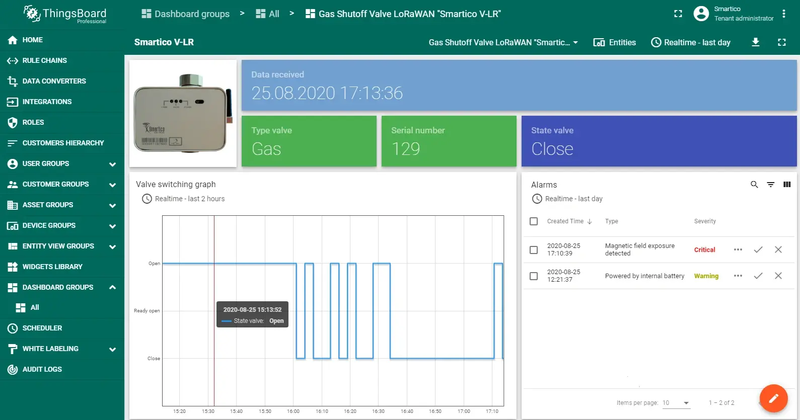 smartico-vlr-dashboard.webp