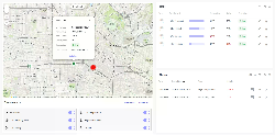 Fuel level monitoring